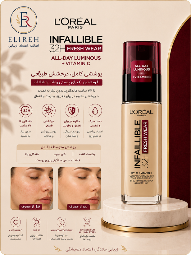 کرمپودر اورآل